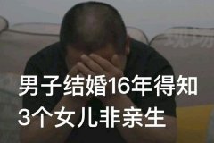 亲子鉴定的隐私与伦理：从“16年生育三个女儿都非